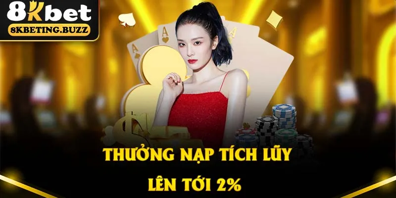 Mỗi lần giao dịch tại nhà cái người chơi có cơ hội nhận tích lũy đến 2%