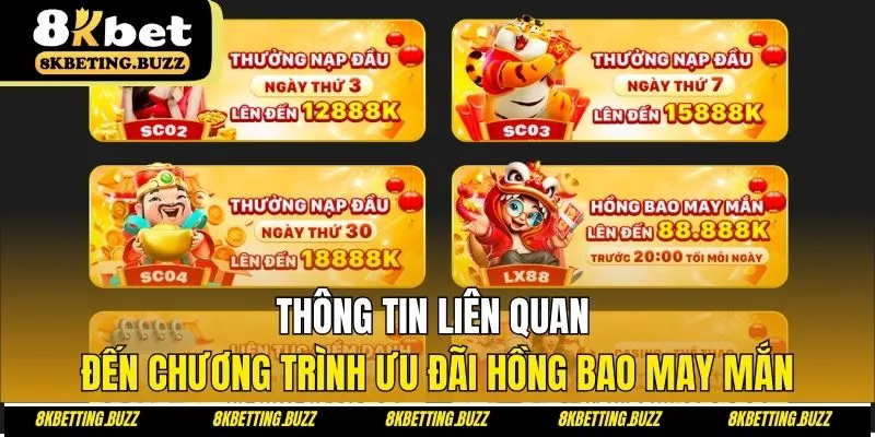 Thông tin liên quan đến chương trình ưu đãi hồng bao may mắn